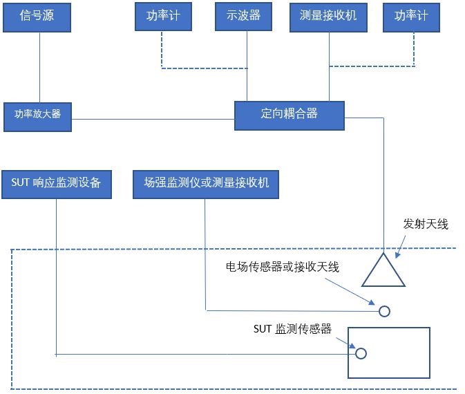 尊龙凯时「中国」官方网站_公司9853